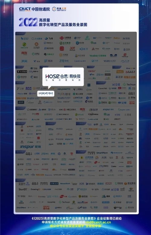 合思易快報(bào)榮膺中國(guó)信通院“高質(zhì)量數(shù)字化轉(zhuǎn)型產(chǎn)品” 賦能物業(yè)服務(wù)評(píng)估智慧升級(jí)